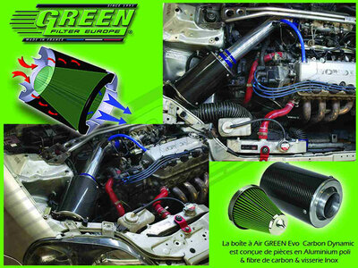 Green Carbon Airbox HONDA CIVIC 3 Deurs 1.6L i ES  16V  VTEC Bouwjaar vanaf 96-00