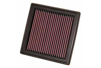 K&amp;N vervangingsfilter Fiat Sedici [189] 2006-2009