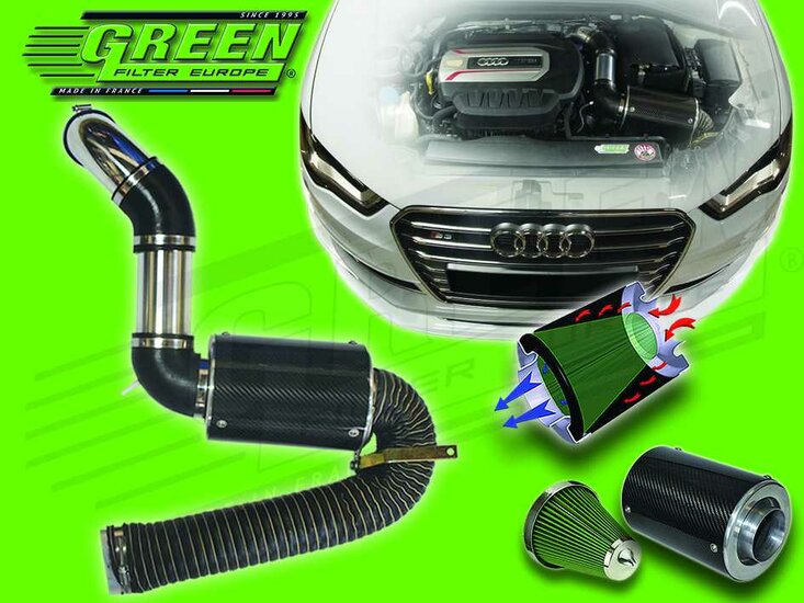 Green Carbon Airbox AUDI A3 + Cabrio (8VA/8VS/8V7) 2.0L TFSI Bouwjaar vanaf 11/13-