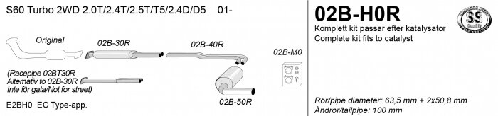 Simons sportuitlaat Volvo s60 Sedan (I) vanaf 2001-