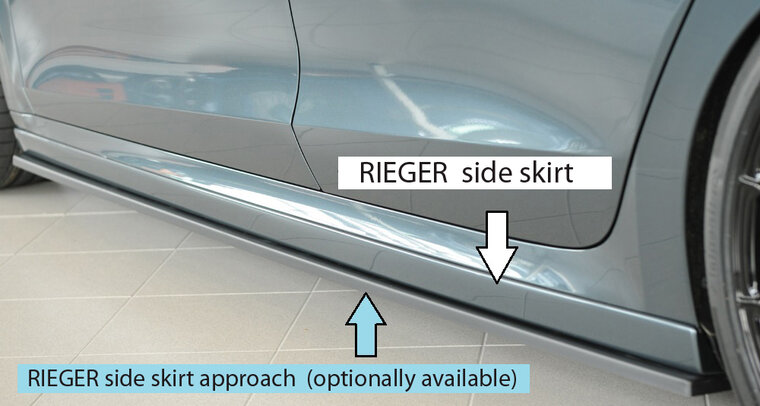 Rieger Tuning sideskirt (XS) Skoda Octavia NX