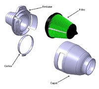 Green universele filters Storm Titanium