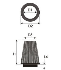 GREEN universele filters | Conisch | &Oslash;20 mm flens | 50 mm hoog, basis 60 mm, top 35 m