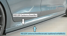 Rieger Tuning sideskirt (XS) Skoda Octavia NX