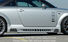 Rieger Tuning sideskirt Audi TT [8N]