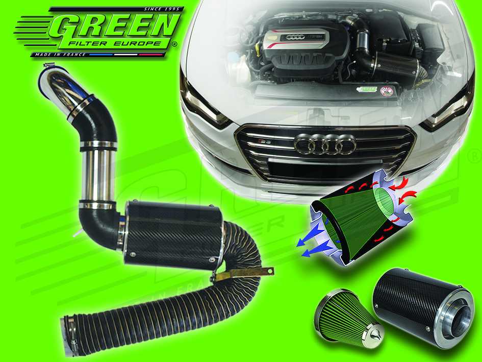 Green Carbon Airbox AUDI A3 + Cabrio (8VA/8VS/8V7) 2.0L TFSI S3 Bouwjaar vanaf 05/14-