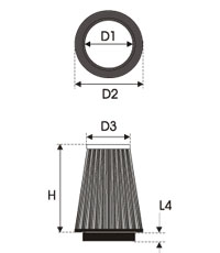 GREEN universele filters | Conisch | Ø20 mm flens | 50 mm hoog, basis 60 mm, top 35 m